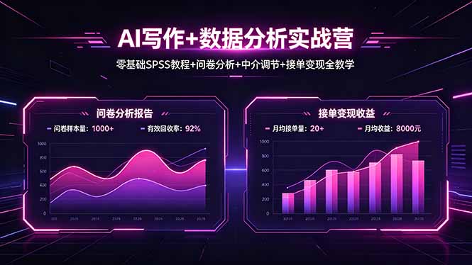 （18311期）AI写作+数据分析实战营，零基础SPSS教程+问卷分析+中介调节+接单变现全教学 - 臻优资源网