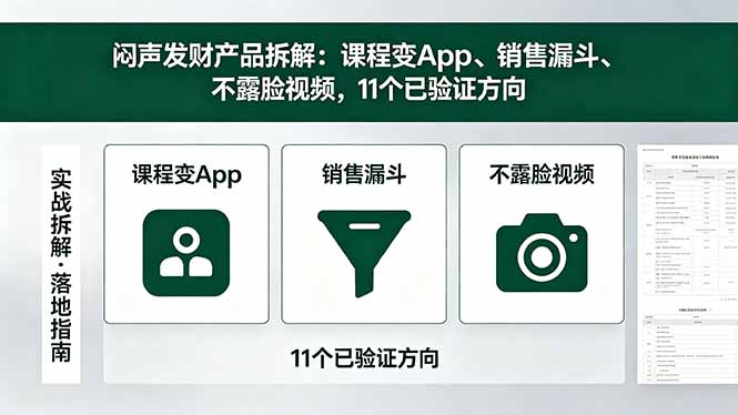 （18447期）付费文章：闷声发财产品拆解：课程变App、销售漏斗、不露脸视频，11个已验证方向 - 臻优资源网