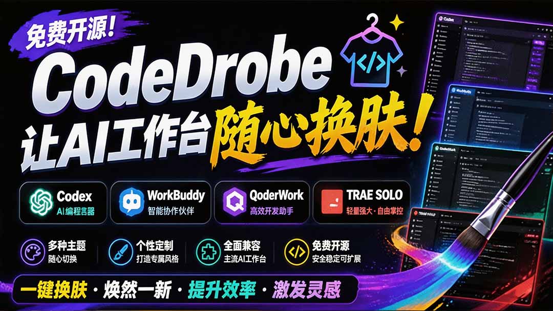 （19586期）免费开源的CodeDrobe，让AI工作台随心换肤，支持Codex、WorkBuddy等，免费且本地运行！ - 臻优资源网
