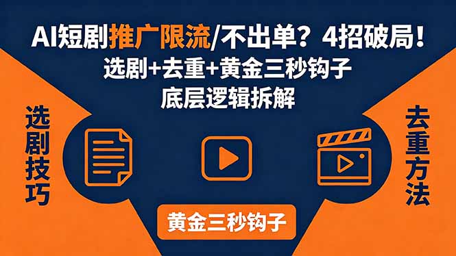 （18253期）AI短剧推广总被限流、不出单？4招选剧+去重技巧+黄金三秒钩子，手把手拆解底层逻辑 - 臻优资源网