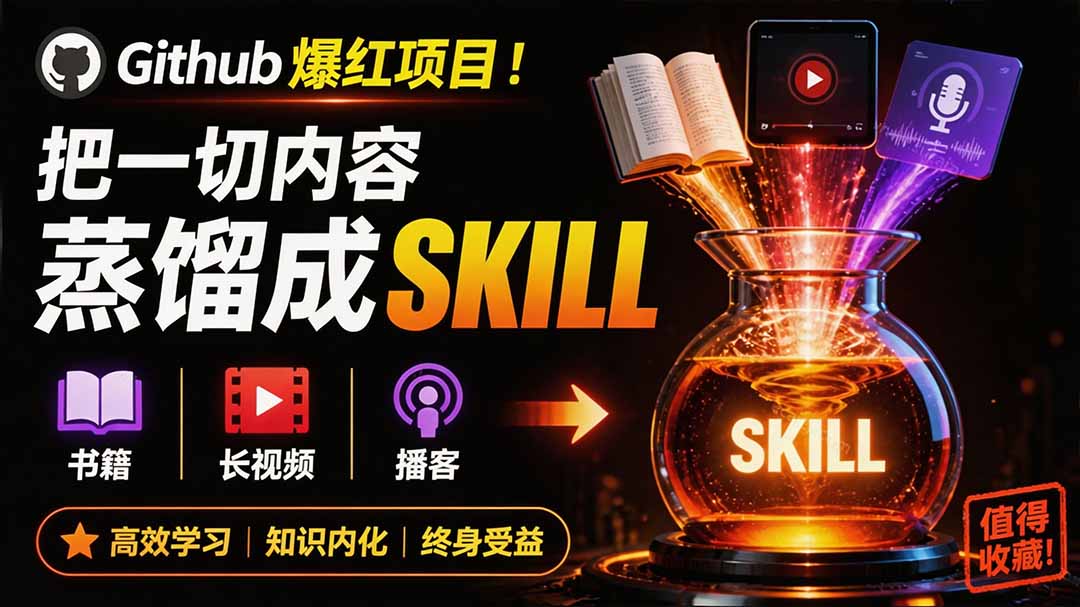 （19809期）全网走红！GitHub上6.7K Star的开源项目，把任何书、长视频、播客蒸馏成AI工具，值得收藏 cangjie-skill - 臻优资源网