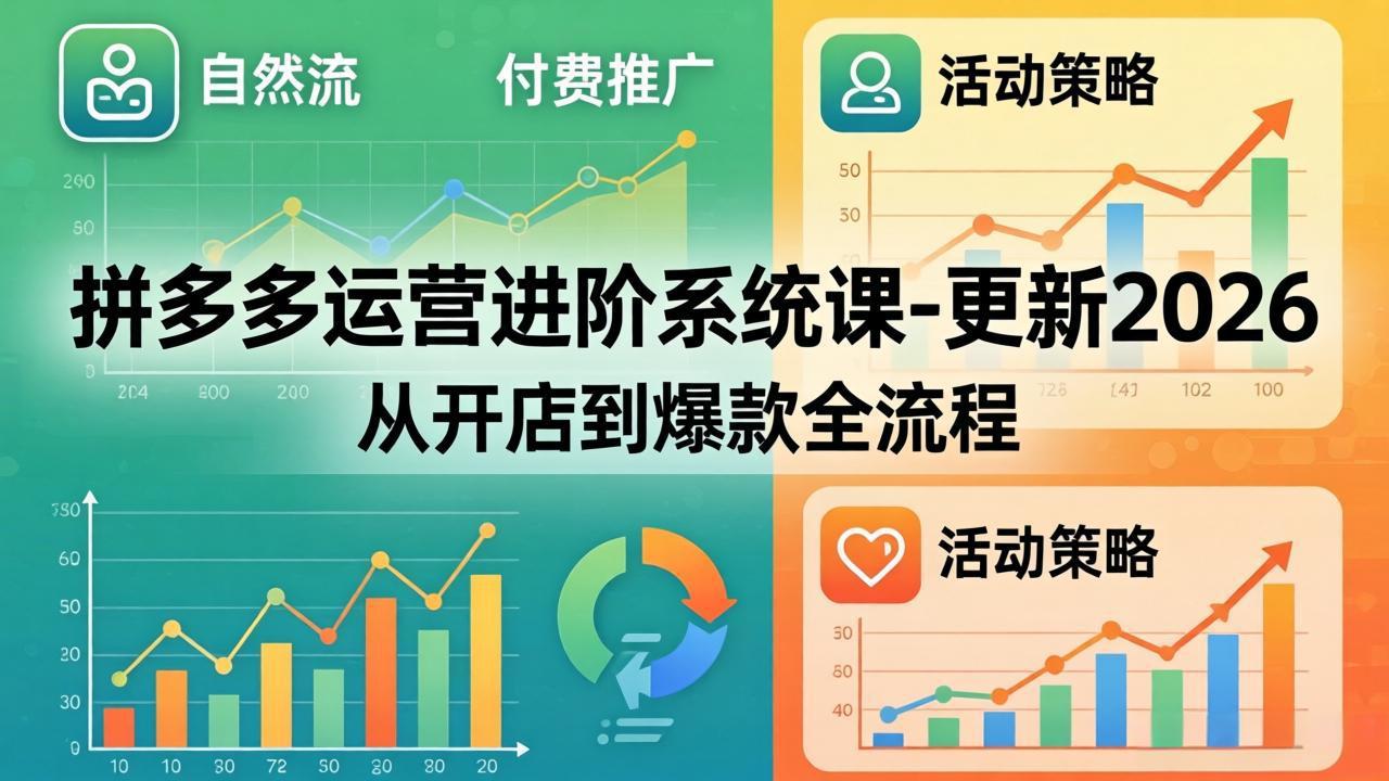 （18157期）拼多多运营进阶系统课-更新2026：从开店到爆款全流程，自然流+付费推广+活动策略 - 臻优资源网