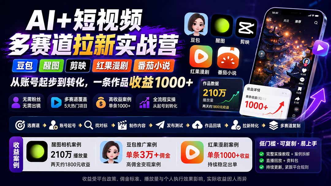 （20142期）AI+短视频多赛道拉新实战营：豆包+醒图+剪映+红果漫剧+番茄小说，从账号起步到转化，一条作品收益1000+ - 臻优资源网