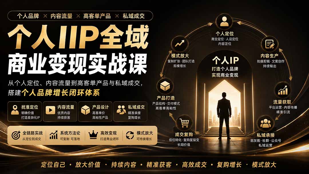 （20024期）个人IIP全域商业变现实战课 (无水印)：从个人定位、内容流量到高客单产品与私域成交，搭建个人品牌增长闭环体系 - 臻优资源网
