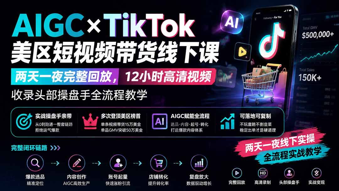 （19778期）AIGC×TikTok美区短视频带货线下课；两天一夜完整回放，12小时高清视频收录头部操盘手全流程教学 - 臻优资源网