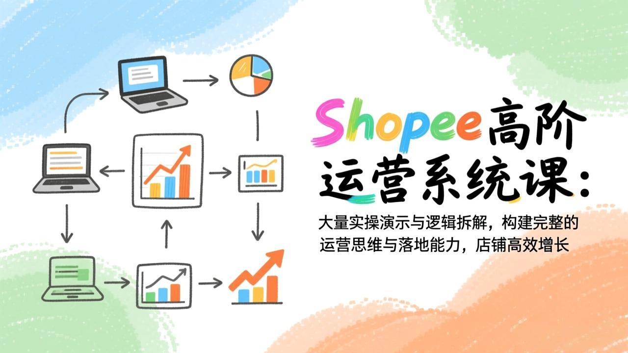 （17124期）Shopee高阶运营系统课：大量实操演示与逻辑拆解，构建完整的运营思维与落地能力，店铺高效增长 - 臻优资源网