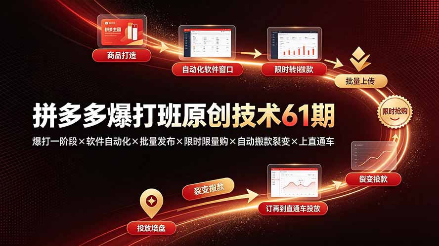 （19427期）拼多多爆打班原创技术61期：爆打一阶段×软件自动化×批量发布×限时限量购×自动搬款裂变×上直通车 - 臻优资源网