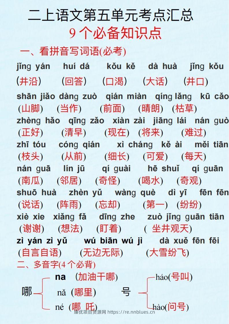 二上语文第五单元考点汇总 - 臻优资源网
