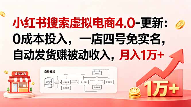 （18820期）小红书搜索虚拟电商4.0-更新：0成本投入，一店四号免实名，自动发货赚被动收入，月入1万+ - 臻优资源网