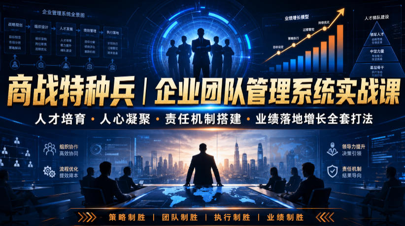 商战特种兵｜企业团队管理系统实战课人才培育・人心凝聚・责任机制搭建・业绩落地增长全套打法 - 臻优资源网