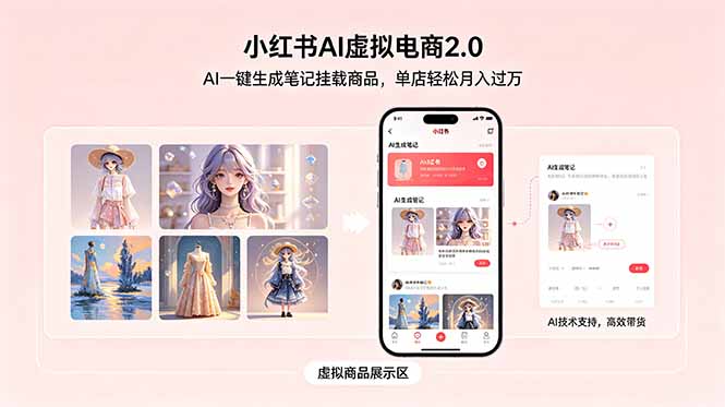 （18690期）小红书AI虚拟电商2.0，AI一键生成笔记挂载商品，单店轻松月入过万 - 臻优资源网