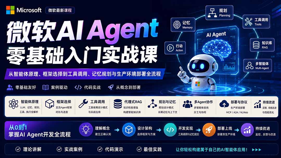 （19977期）微软AI Agent零基础入门实战课：从智能体原理、框架选择到工具调用、记忆规划与生产环境部署全流程 - 臻优资源网