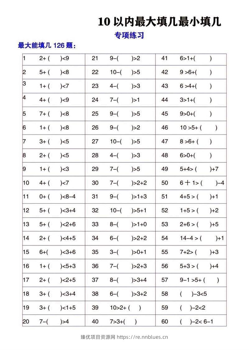 一上数学最大最小填几专项练习2 - 臻优资源网