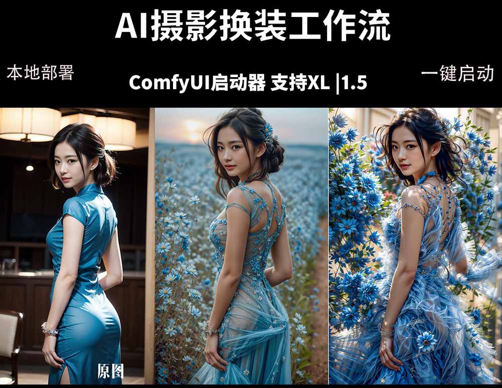 （18268期）ComfyUI人像写真摄影工作流：本地一键部署，换装换场景换脸全搞定，影楼效率翻倍 - 臻优资源网
