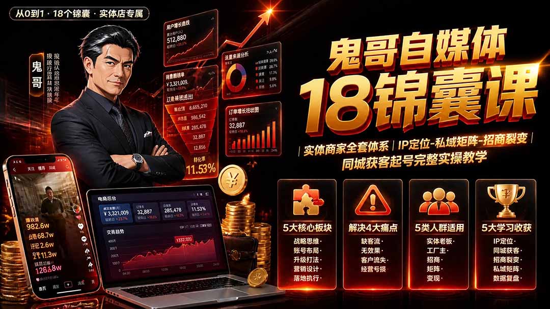 （19632期）鬼哥自媒体18锦囊课｜实体商家全套体系｜IP 定位-私域矩阵-招商裂变｜同城获客起号完整实操教学 - 臻优资源网