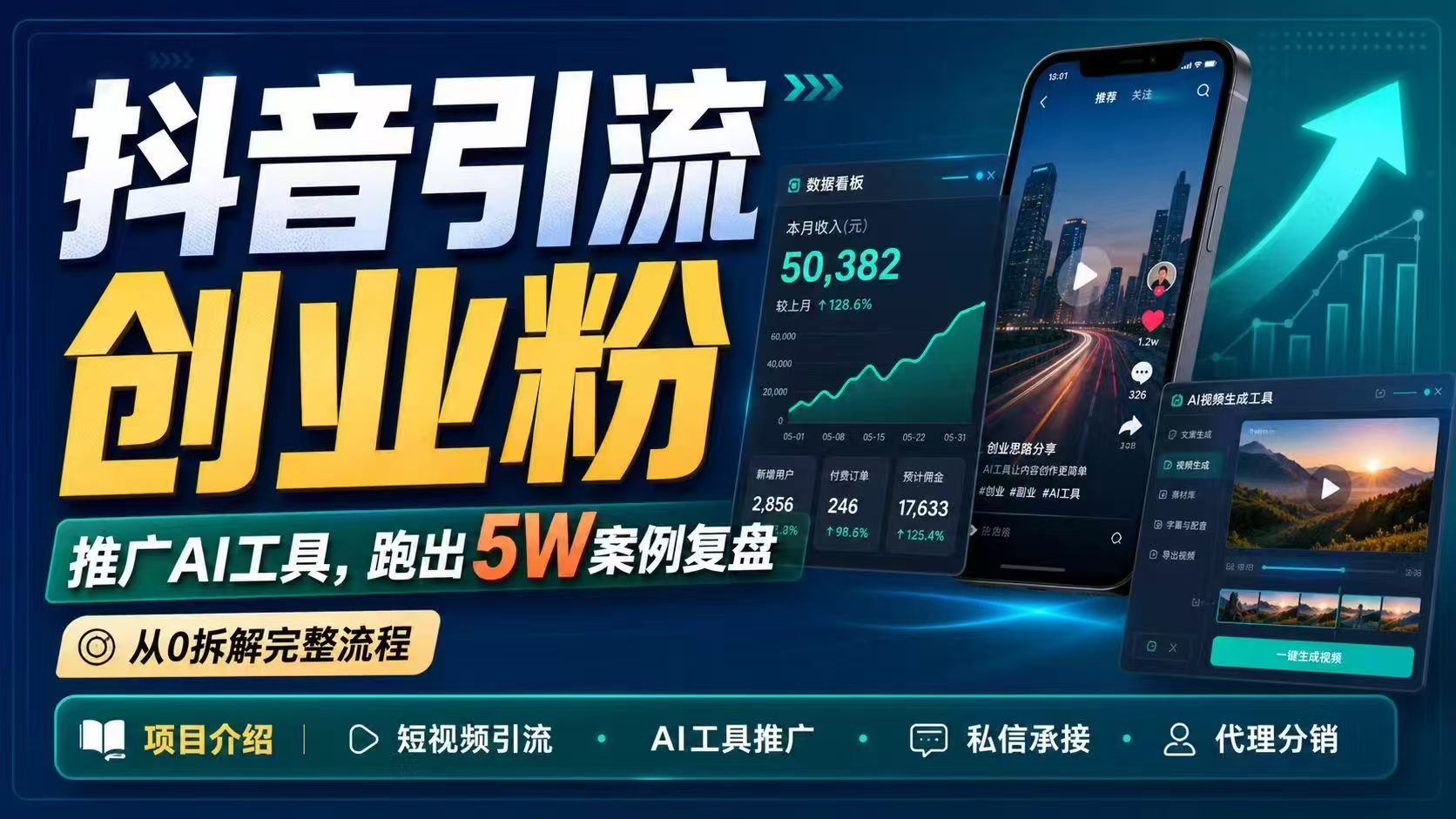 （18583期）抖音引流创业粉推广AI工具，一个月跑出5W案例复盘，从0拆解完整流程 - 臻优资源网