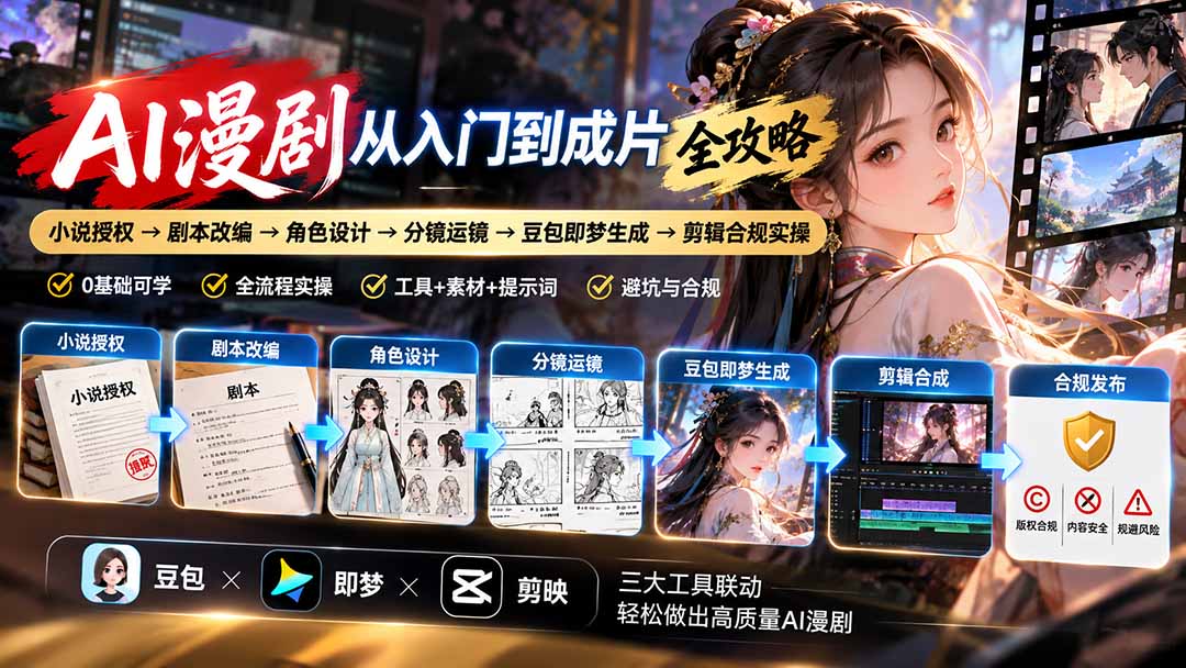 （20877期）AI漫剧从入门到成片全攻略：小说授权→剧本改编→角色设计→分镜运镜→豆包即梦生成→剪辑合规实操 - 臻优资源网