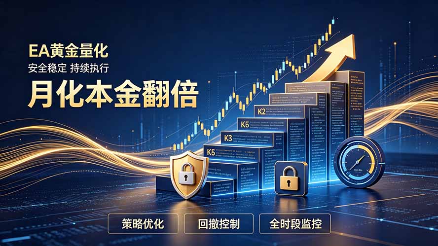 （19714期）全新EA量化打法，月化本金翻倍的全新策略，安全稳定持续输出 - 臻优资源网