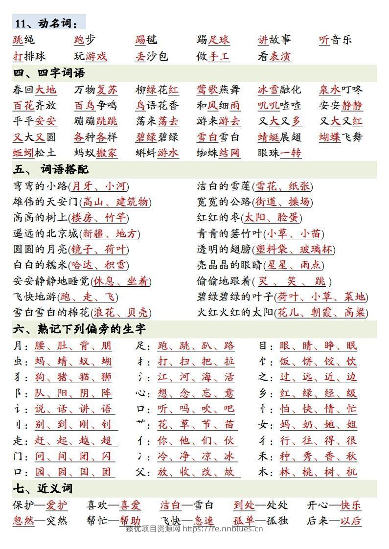 图片[3] - 1.27一年级下册语文全册重点知识预习汇总 - 臻优资源网