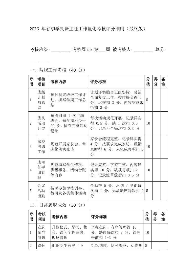 2026年春季学期班主任工作量化考核评分细则（最终版） - 臻优资源网