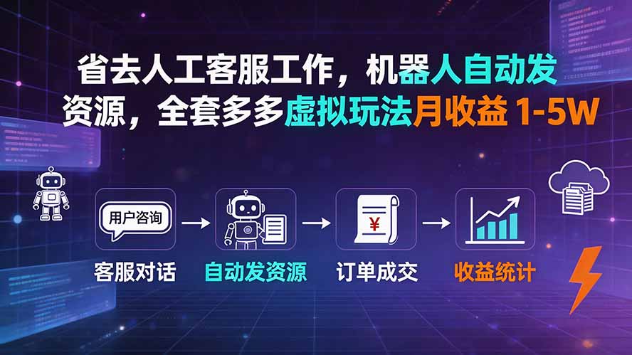 （19605期）省去人工客服工作，机器人自动发资源，全套多多虚拟玩法月收益 1-5W - 臻优资源网