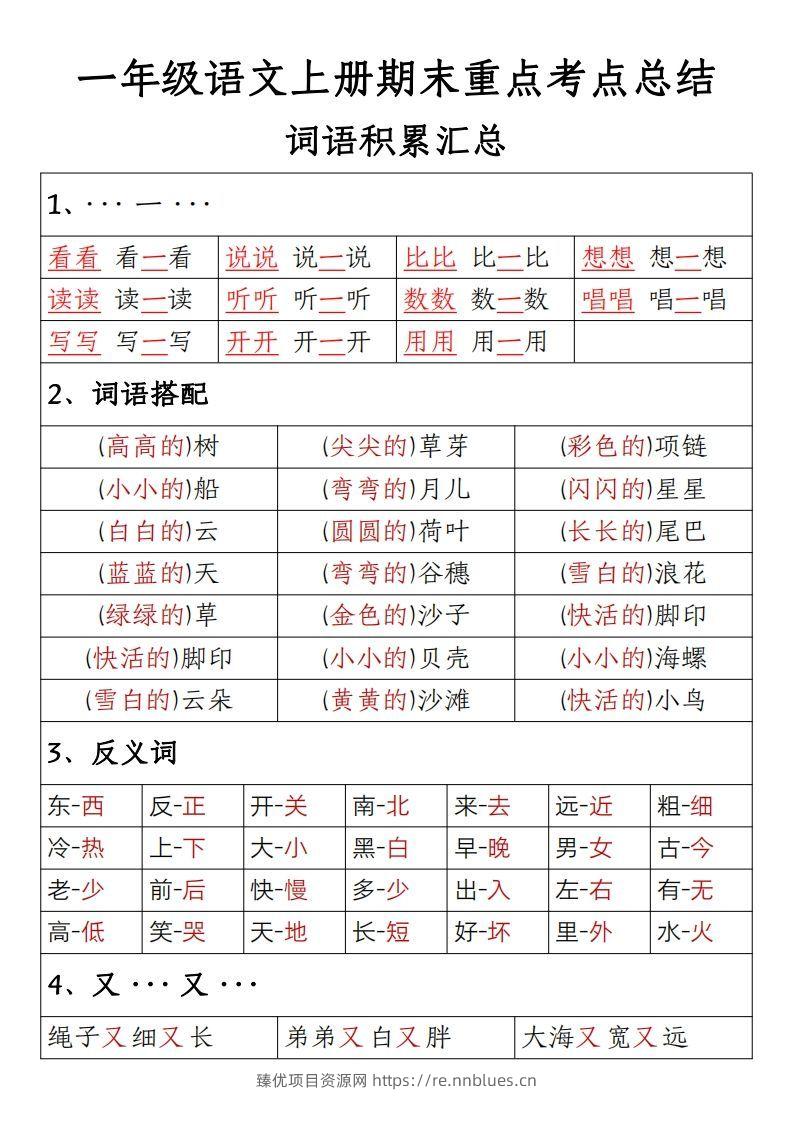 【期末重点考点总结词语积累汇总】一上语文 - 臻优资源网