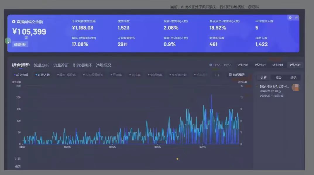 图片[1] - 日赚6000+！普通人2025翻身必做项目，抖音Ai无人直播躺赚新风口，0门槛吃官方亿级流量 - 臻优资源网