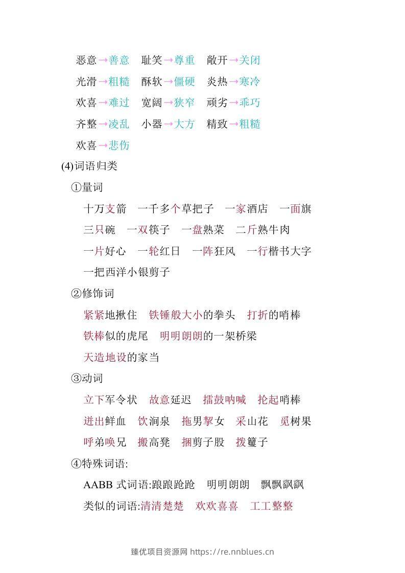 图片[3] - 五年级语文下册02.第二单元知识小结（部编版） - 臻优资源网