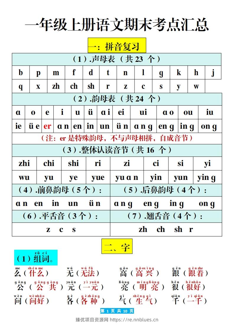 一年级上册语文期末考考点汇总 - 臻优资源网