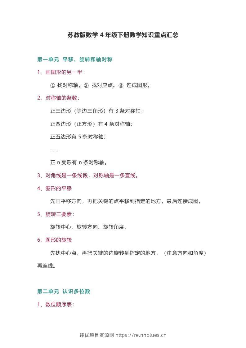 苏教版数学4年级下册数学知识点 - 臻优资源网
