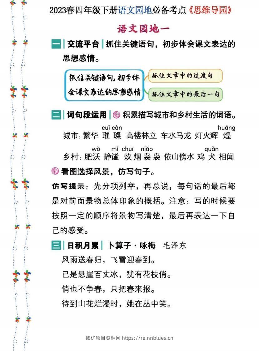 2023春四年级下册语文《语文园地》必备考点—思维导图(1) - 臻优资源网