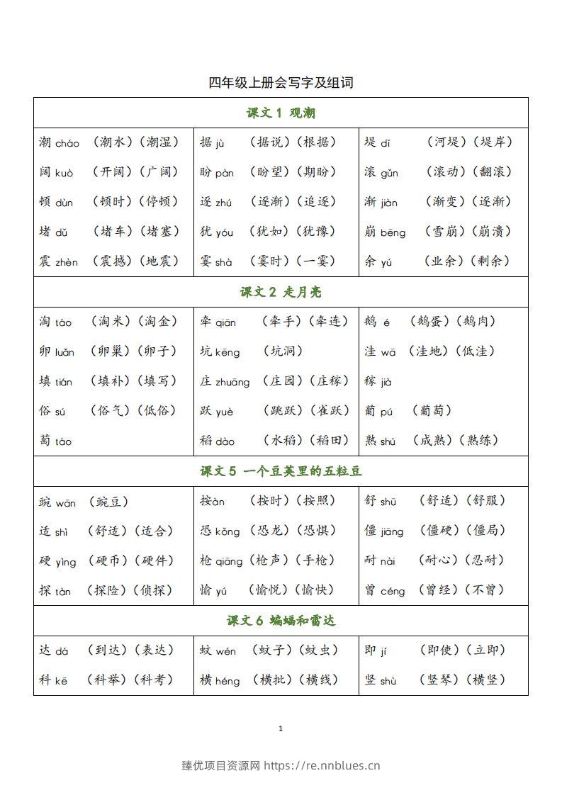 四（上）语文写字表生字组词 - 臻优资源网
