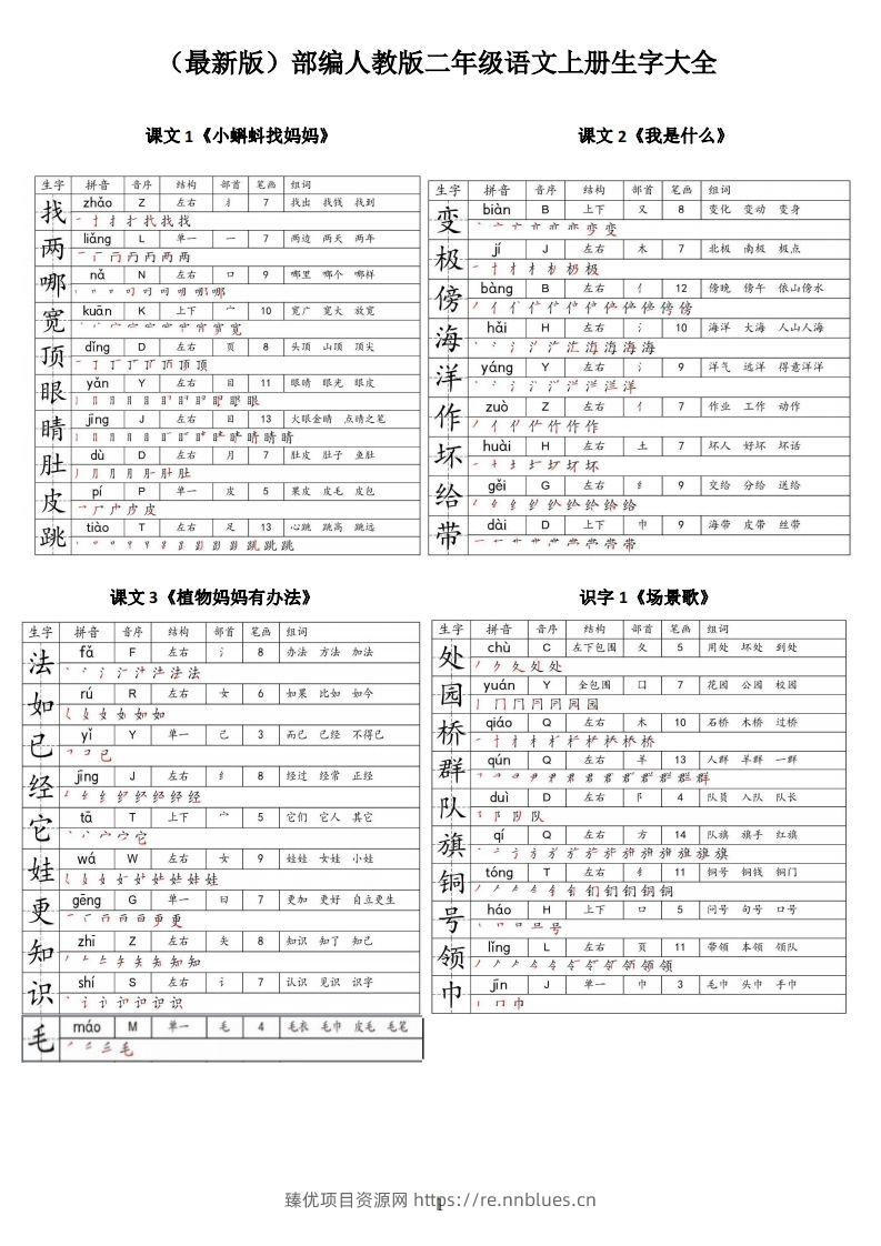 【二上语文】最最最新款二上课本生字大全 - 臻优资源网