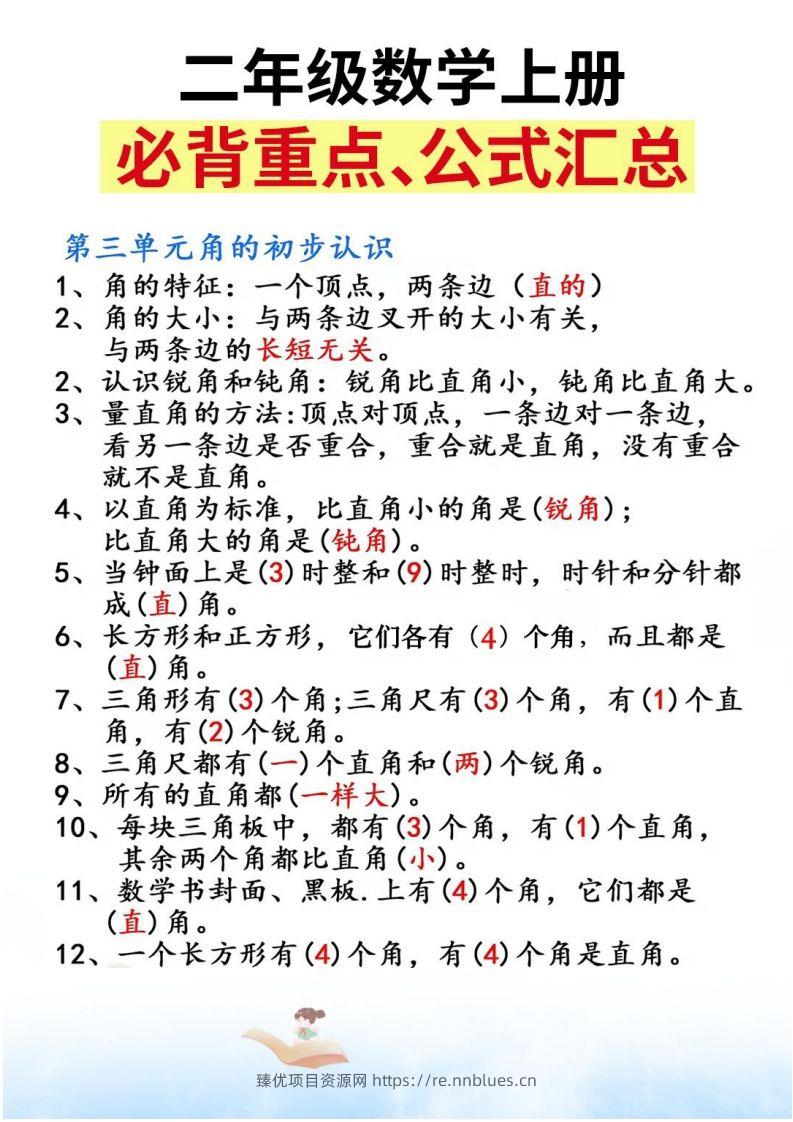 图片[2] - 二上数学必背重点知识汇总精编人教版 - 臻优资源网