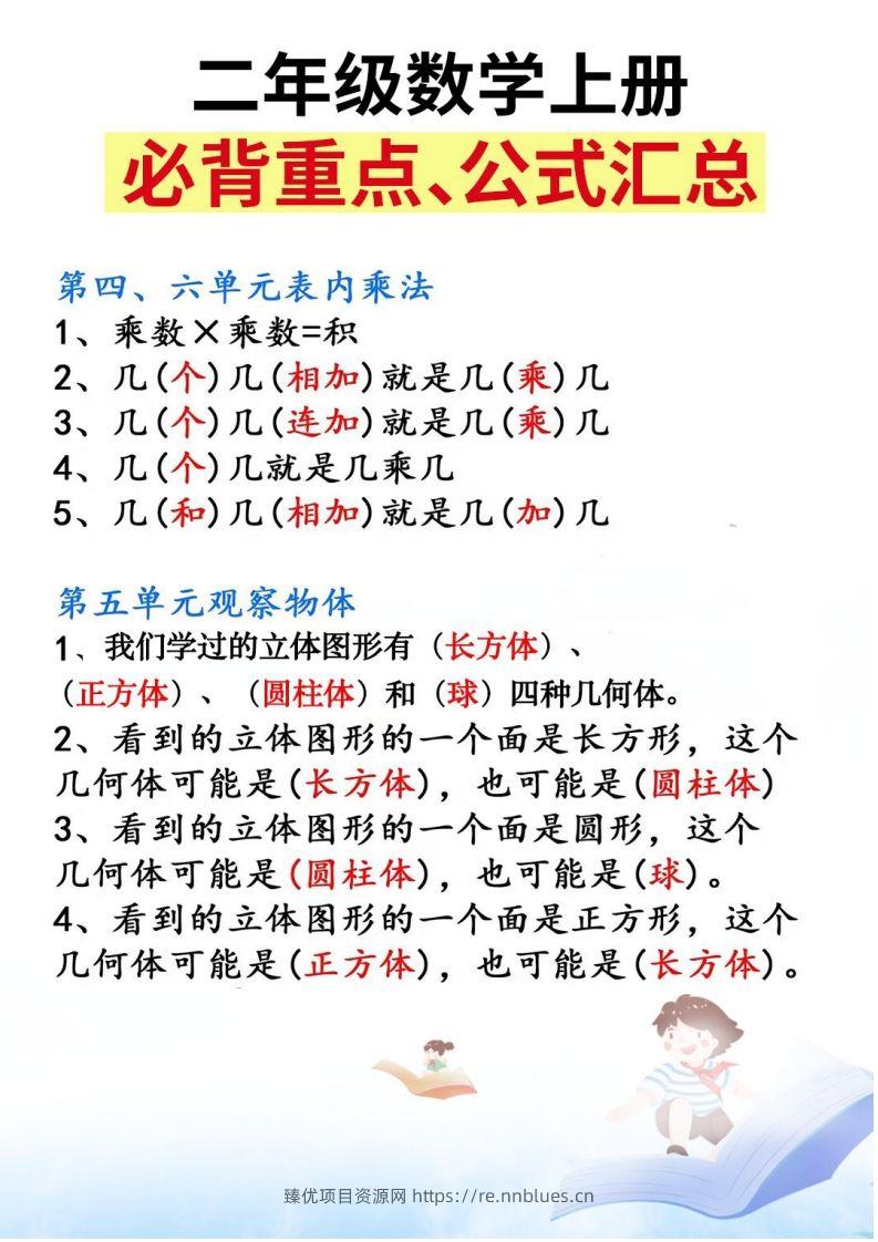 图片[3] - 二上数学必背重点知识汇总精编人教版 - 臻优资源网