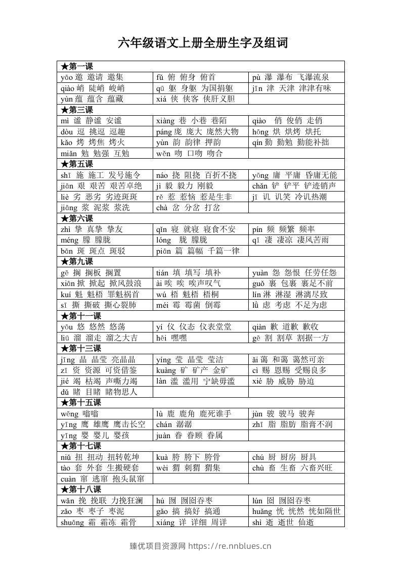 六年级语文上册全册生字及组词 - 臻优资源网