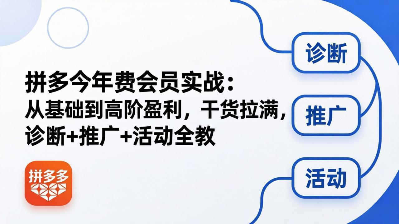 （18246期）拼多多年费会员实战(更新26年4月28)：从基础到高阶盈利，干货拉满，诊断+推广+活动全教 - 臻优资源网