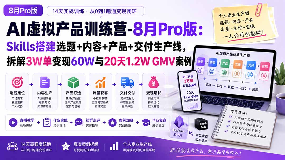 （20137期）AI虚拟产品训练营-8月Pro版-更新：Skills搭建选题+内容+产品+交付生产线，拆解3W单变现60W与20天1.2W GMV案例 - 臻优资源网