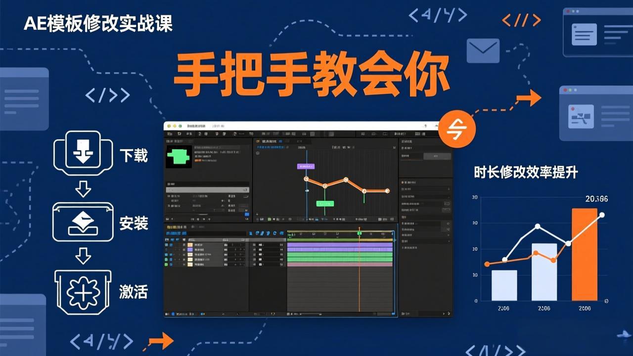 （17488期）AE模板修改实战课从0到1，软件安装插件缺失跟踪时长修改全流程手把手教会你 - 臻优资源网