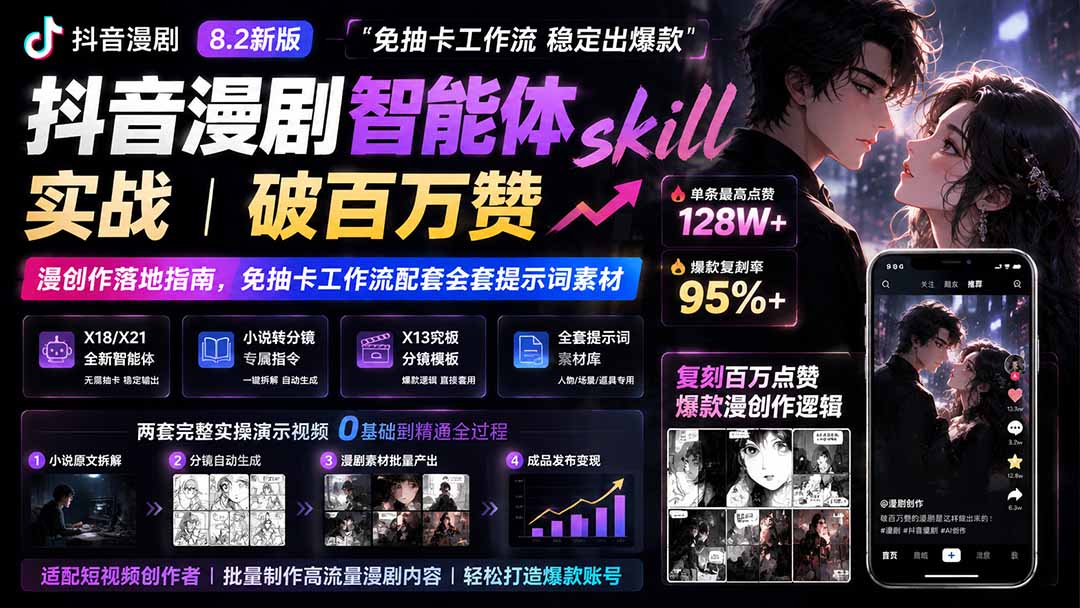 （19688期）抖音漫剧智能体skill实战｜破百万赞漫创作落地指南，免抽卡工作流配套全套提示词素材 - 臻优资源网