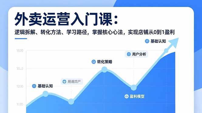(17027期)外卖运营入门课,逻辑拆解、转化方法、学习路径,掌握核心心法,实现店铺从0到1盈利 - 臻优资源网