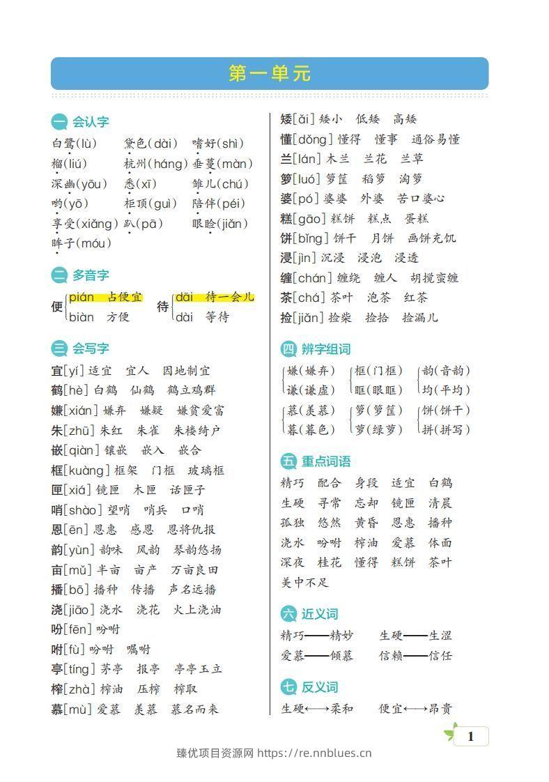 五上语文期末（核心考点梳理） - 臻优资源网