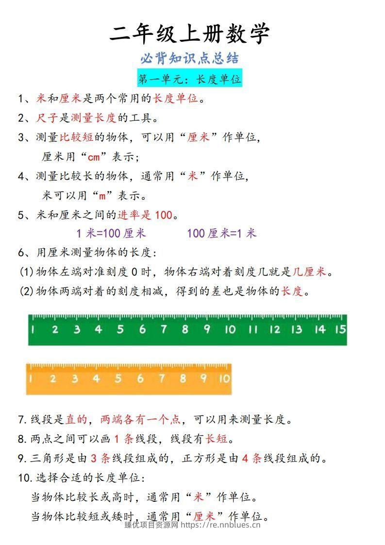 图片[3] - 【二上】数学必背汇总 - 臻优资源网