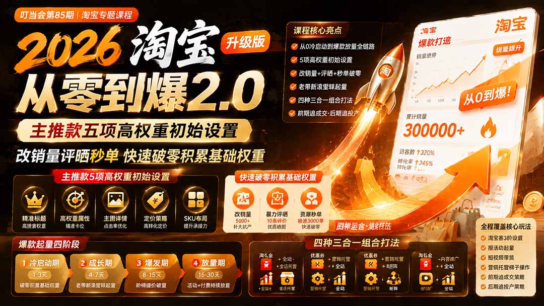 （19742期）2026淘宝从零到爆2.0第85期；主推款五项高权重初始设置，改销量评晒秒单快速破零积累基础权重 - 臻优资源网