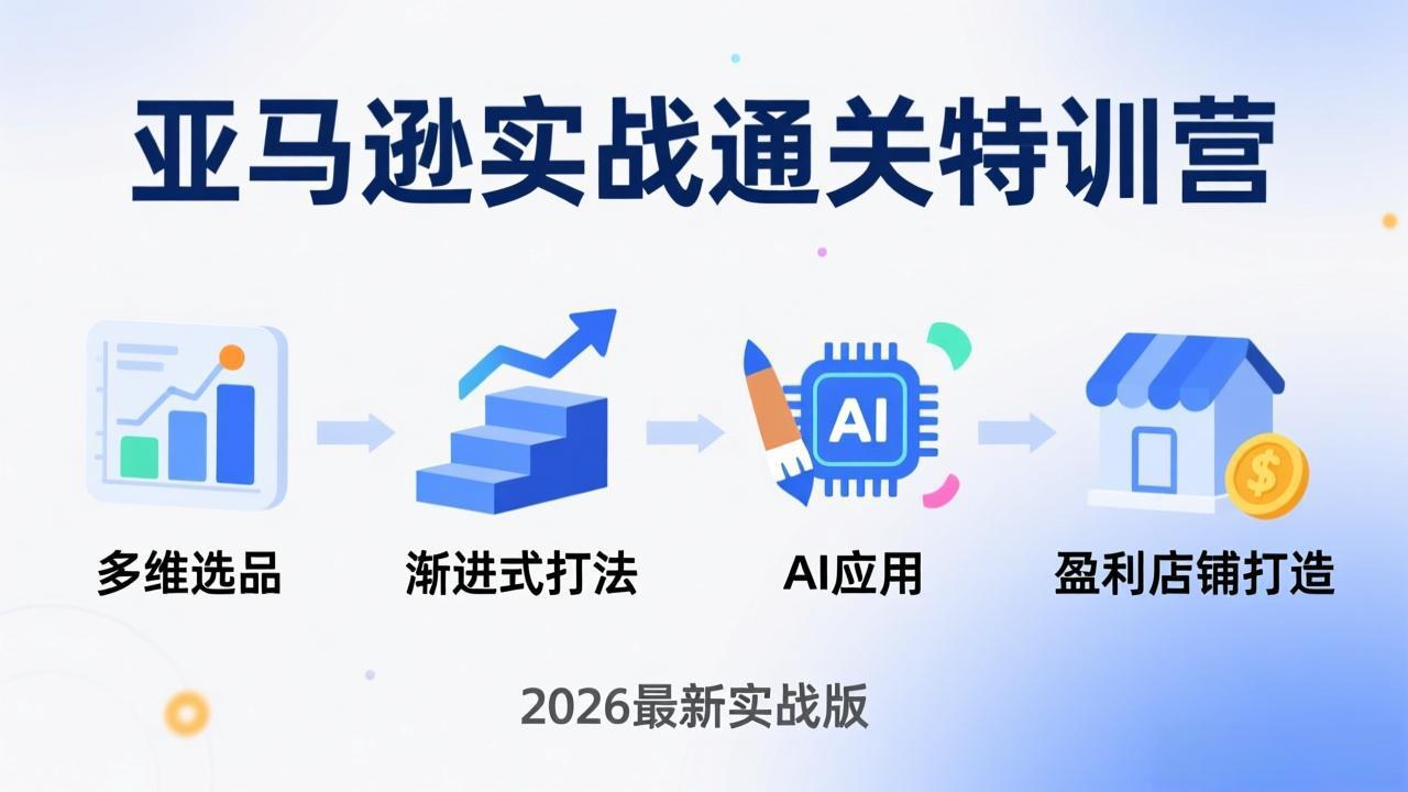 （17592期）亚马逊实战通关特训营：2026年3月更新，多维选品+渐进式打法+AI应用，从0到1打造盈利店铺 - 臻优资源网