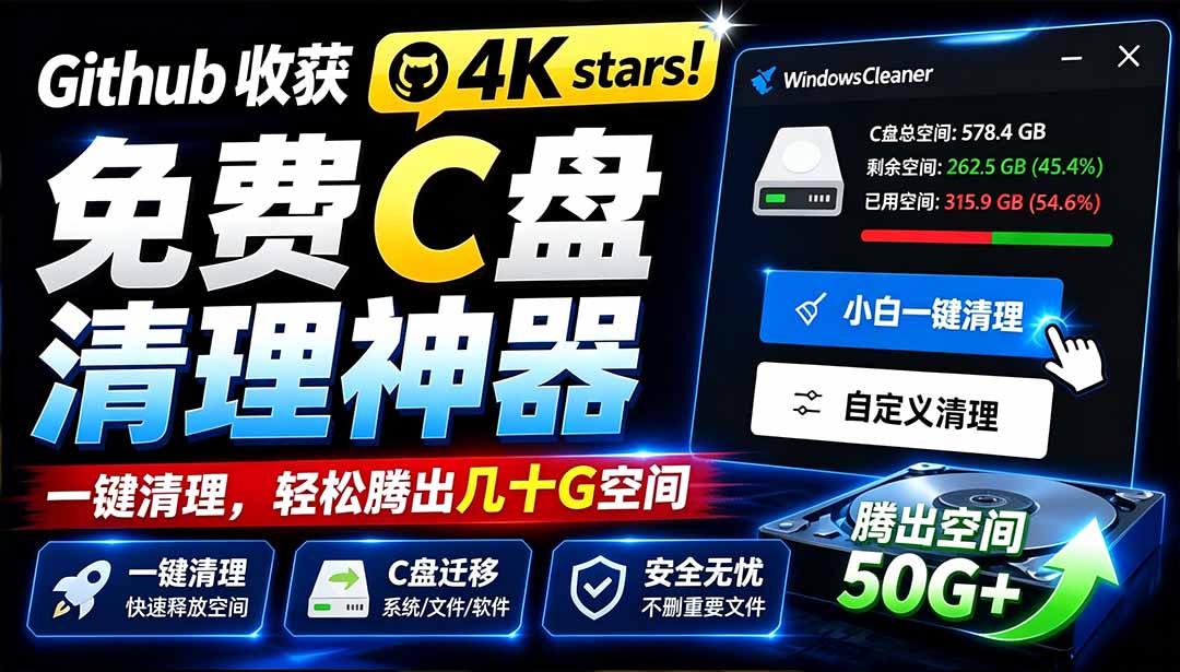 （19528期）Github收获 4K stars！免费C盘清理神器，轻松腾出几十G空间，支持C盘迁移 Windows Cleaner - 臻优资源网