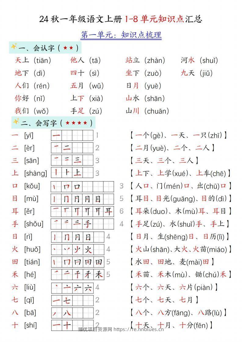 24新版一年级语文上册1-2单元知识点汇总 - 臻优资源网