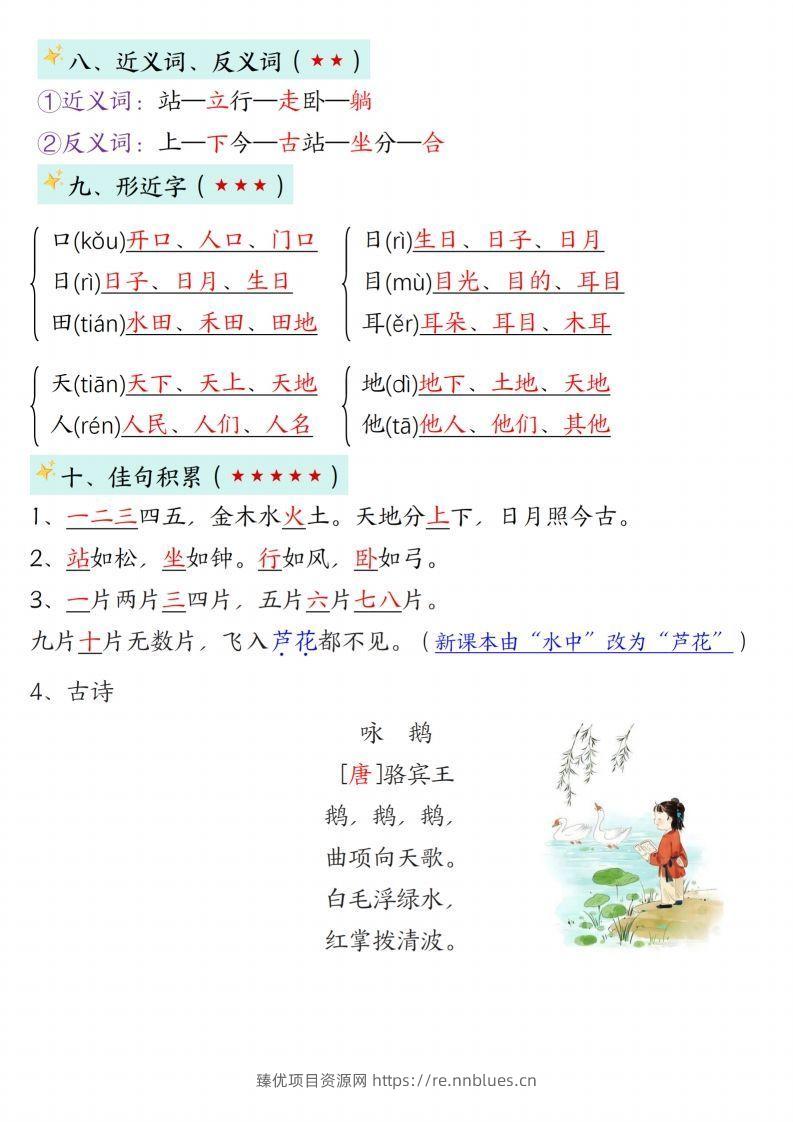 图片[3] - 24新版一年级语文上册1-2单元知识点汇总 - 臻优资源网