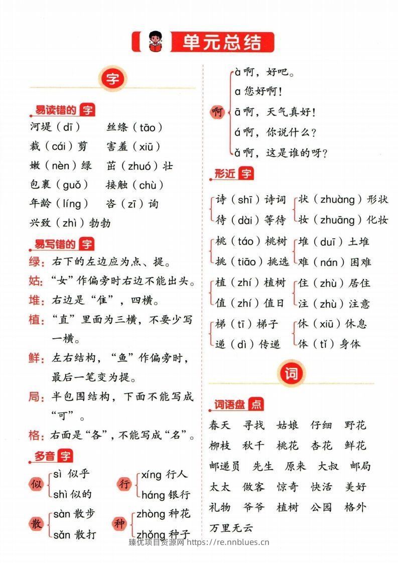 ❤二年级下册语文单元总结 - 臻优资源网
