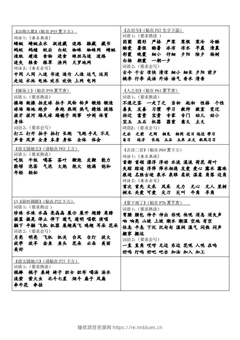 图片[3] - 一年级下册语文课课贴 - 臻优资源网